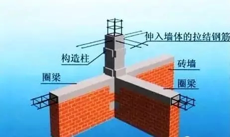 農村磚混結構自建房7大須知，做好第2條，墻上不留縫！