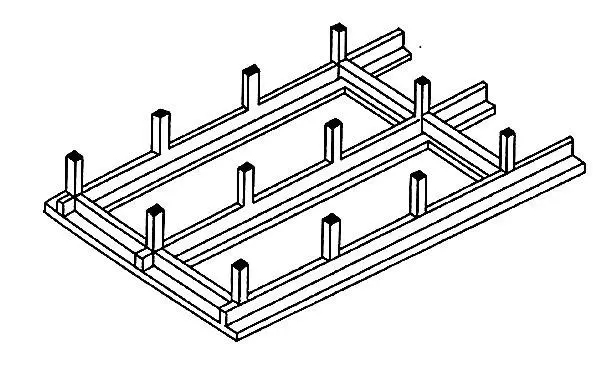 自建房常用的基礎(chǔ)類型介紹，讓你明明白白建好房！