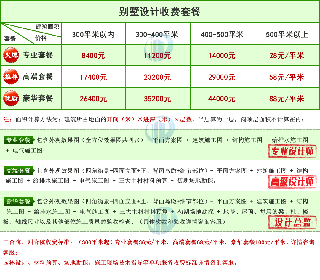 農(nóng)村別墅設(shè)計